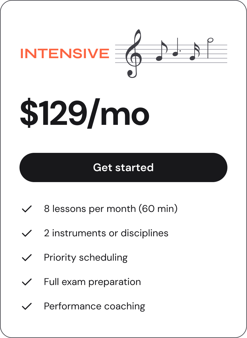 Intensive plan - $129/mo